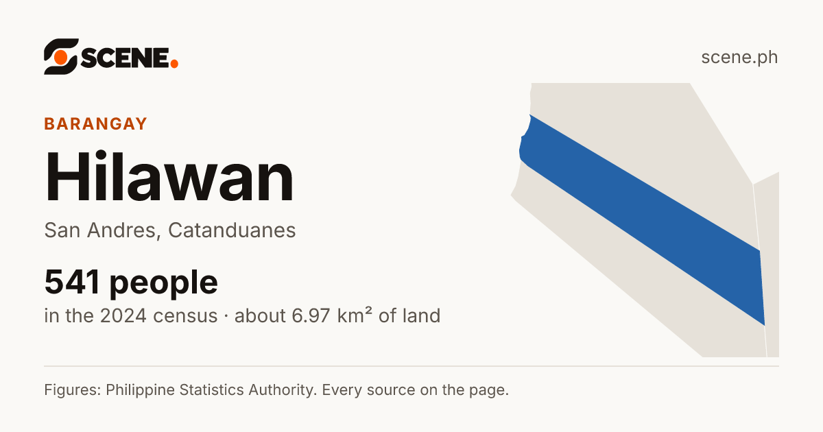 Hilawan, San Andres, barangay: 541 people in the 2024 census