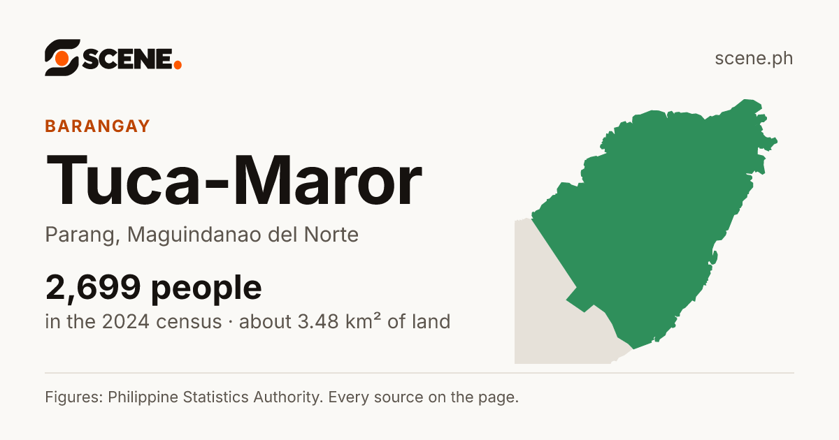 Tuca-Maror, Parang, barangay: 2,699 people in the 2024 census