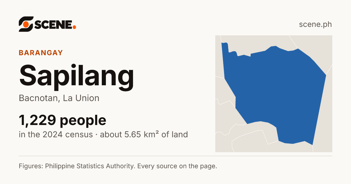 Sapilang, Bacnotan, barangay: 1,229 people in the 2024 census