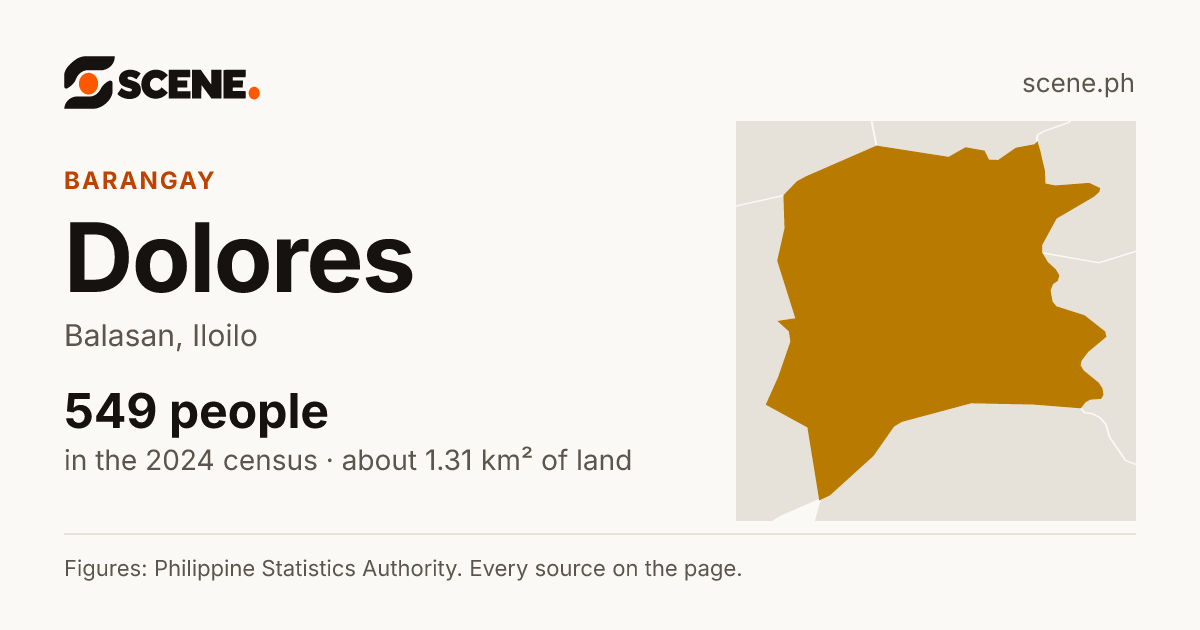 Dolores, Balasan, barangay: 549 people in the 2024 census
