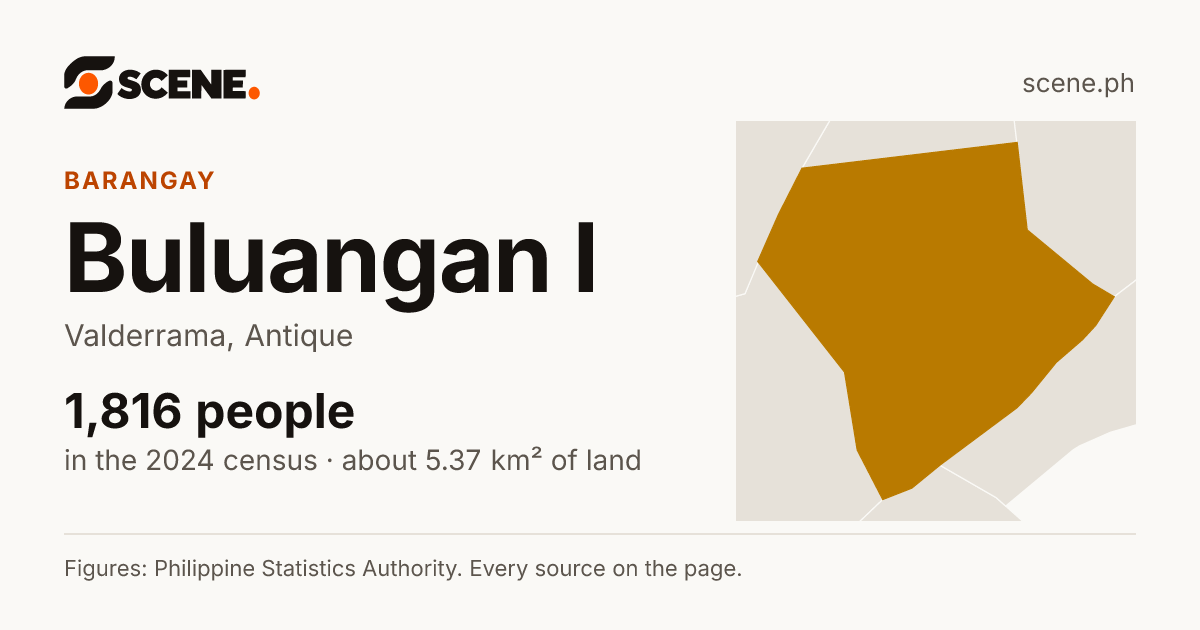 Buluangan I, Valderrama, barangay: 1,816 people in the 2024 census