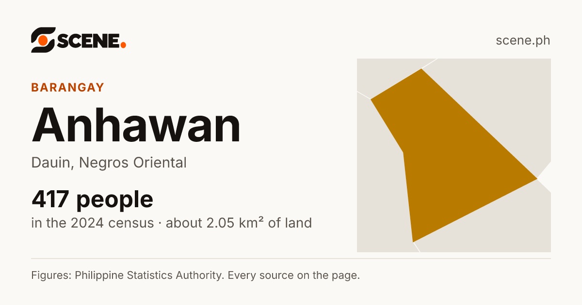 Anhawan, Dauin, barangay: 417 people in the 2024 census