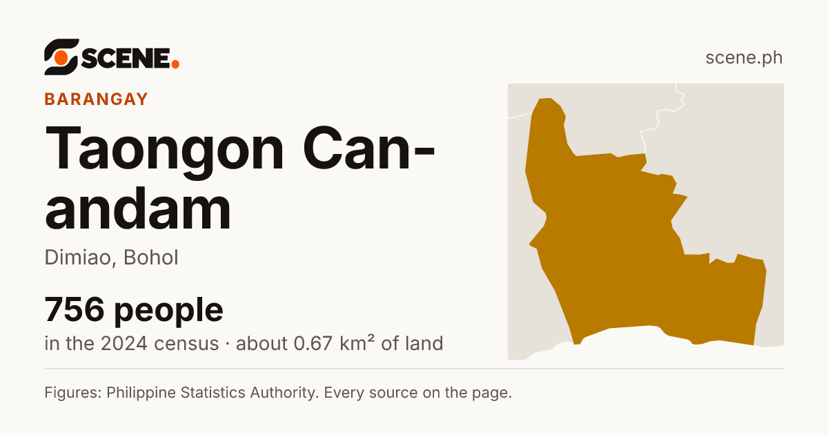 Taongon Can-andam, Dimiao, barangay: 756 people in the 2024 census