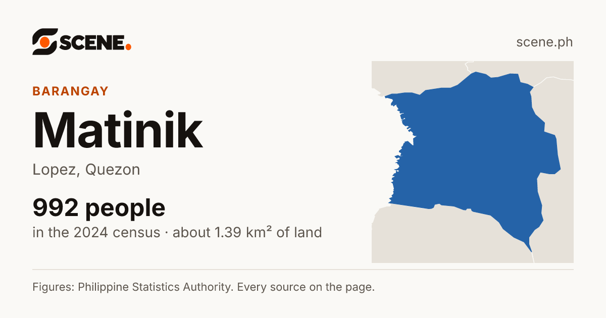 Matinik, Lopez, barangay: 992 people in the 2024 census