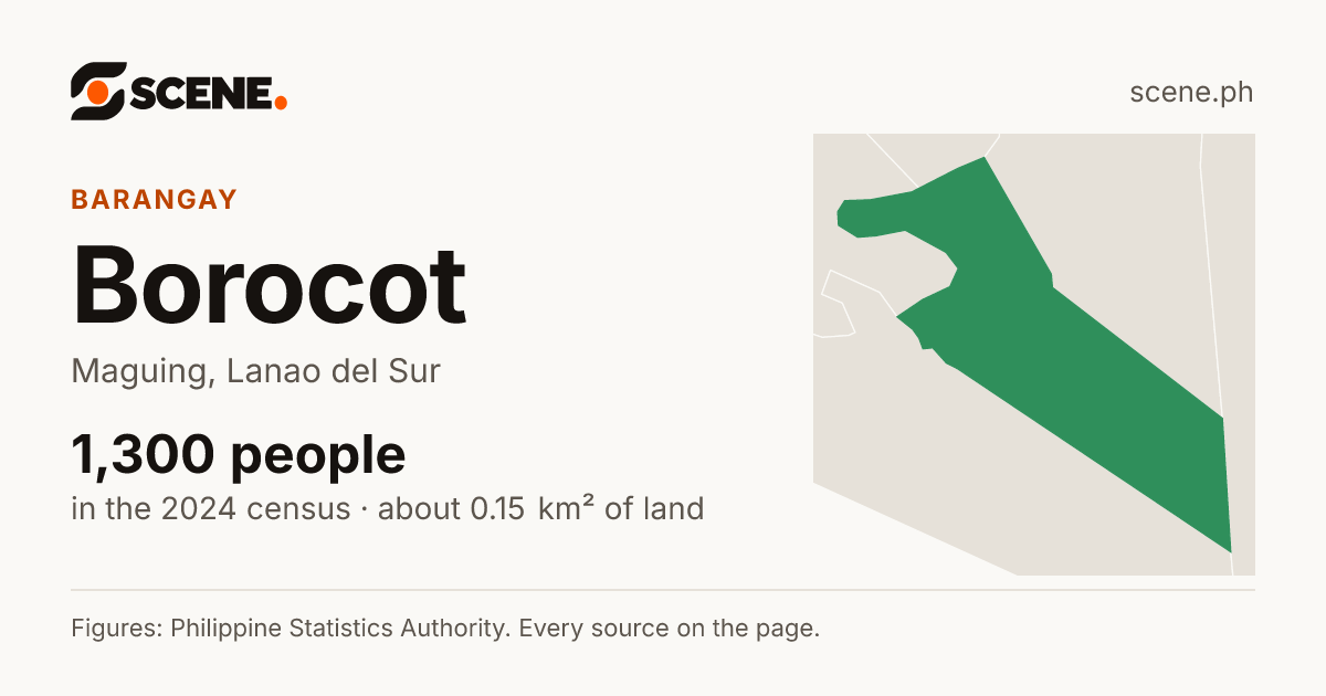 Borocot, Maguing, barangay: 1,300 people in the 2024 census