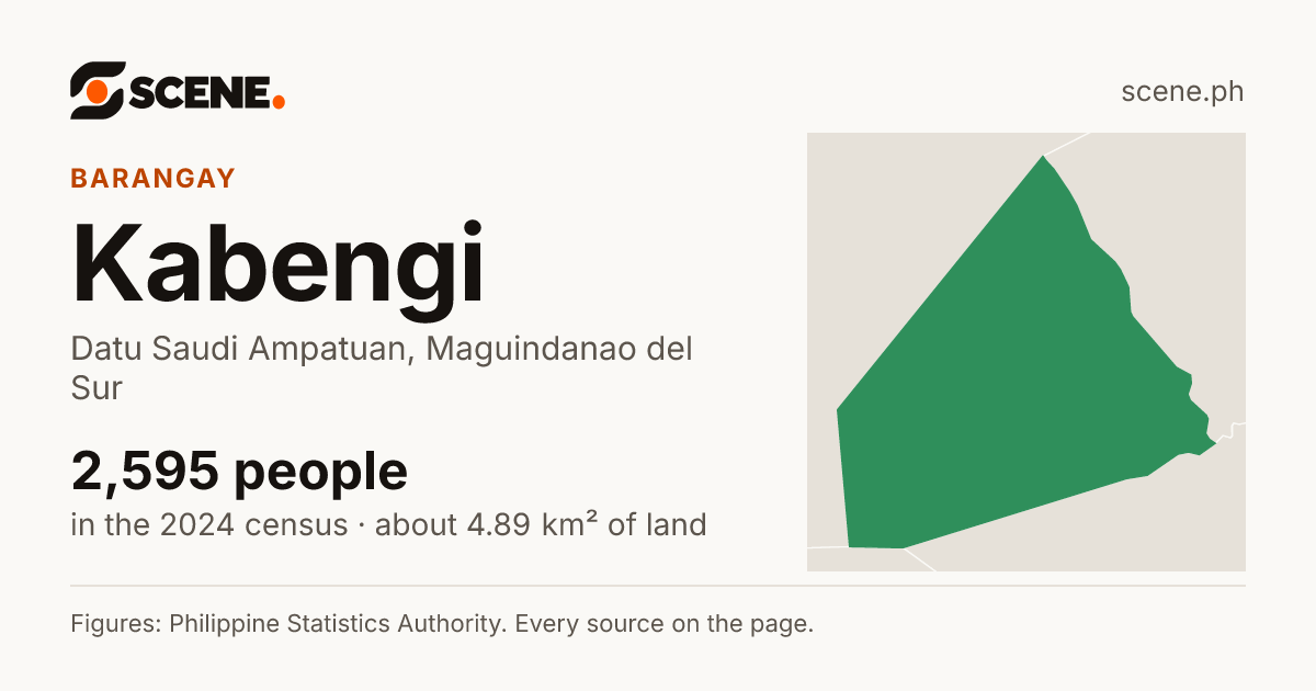 Kabengi, Datu Saudi Ampatuan, barangay: 2,595 people in the 2024 census