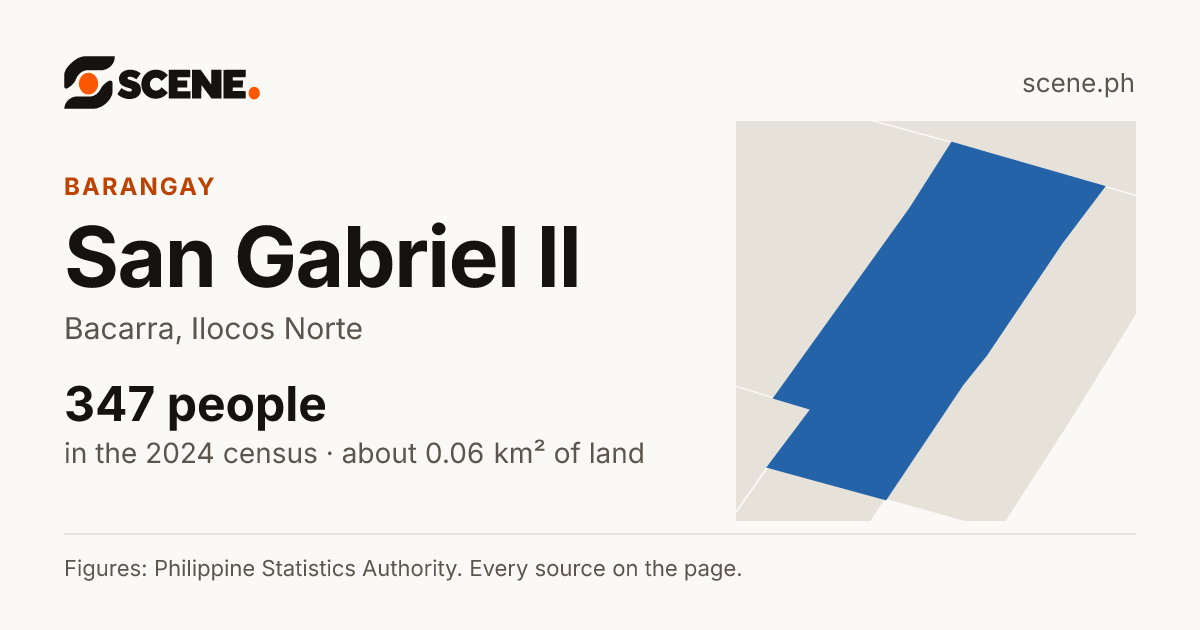 San Gabriel II, Bacarra, barangay: 347 people in the 2024 census