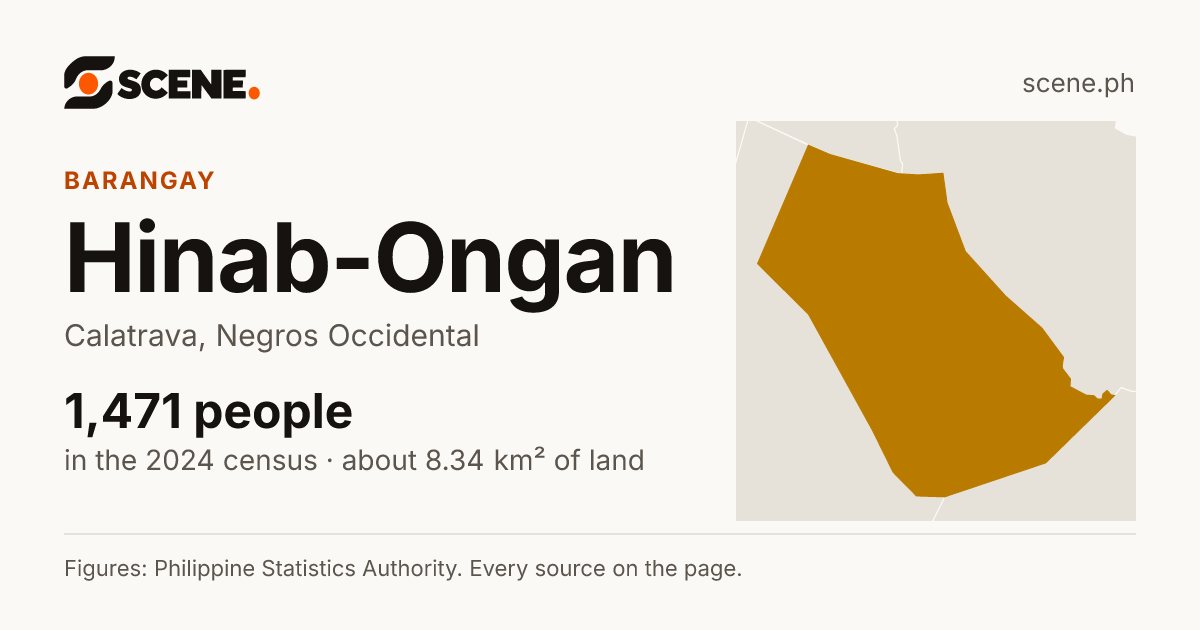 Hinab-Ongan, Calatrava, barangay: 1,471 people in the 2024 census