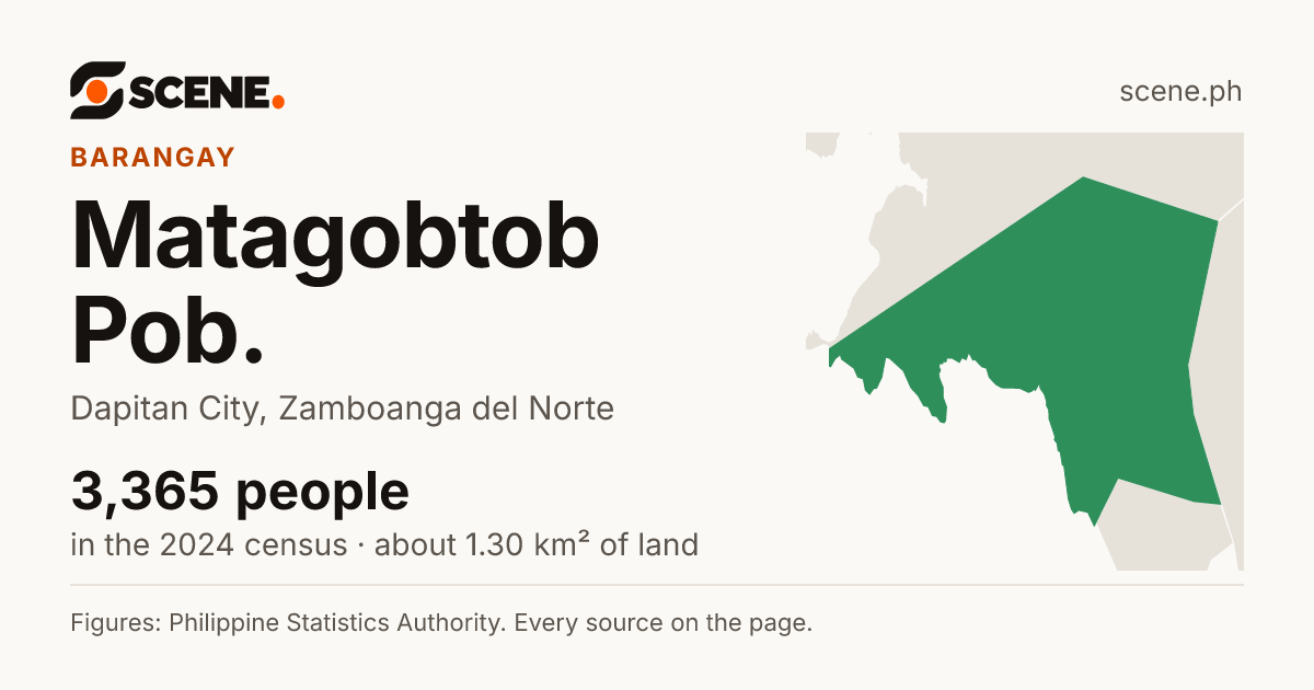 Matagobtob Pob., Dapitan City, barangay: 3,365 people in the 2024 census