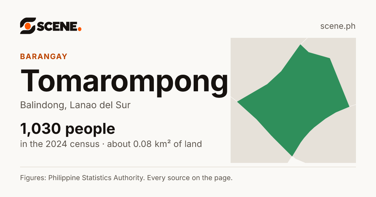 Tomarompong, Balindong, barangay: 1,030 people in the 2024 census