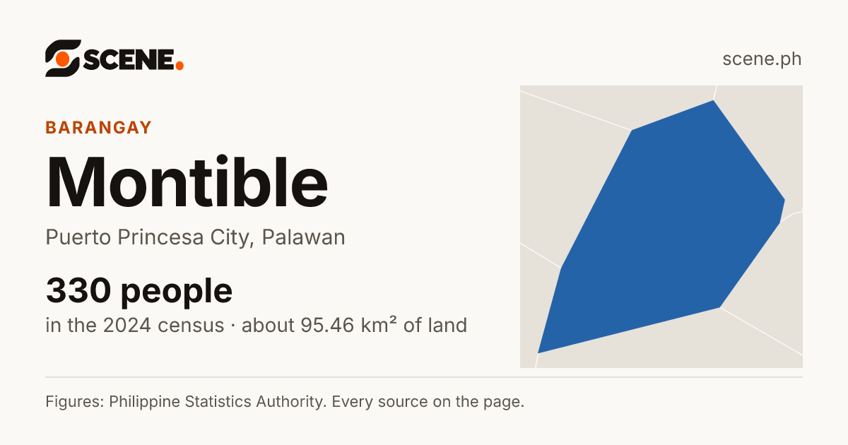 Montible, Puerto Princesa City, barangay: 330 people in the 2024 census