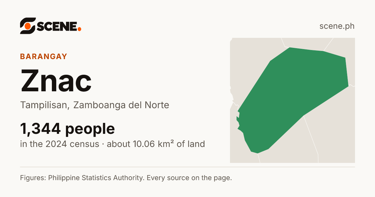 Znac, Tampilisan, barangay: 1,344 people in the 2024 census