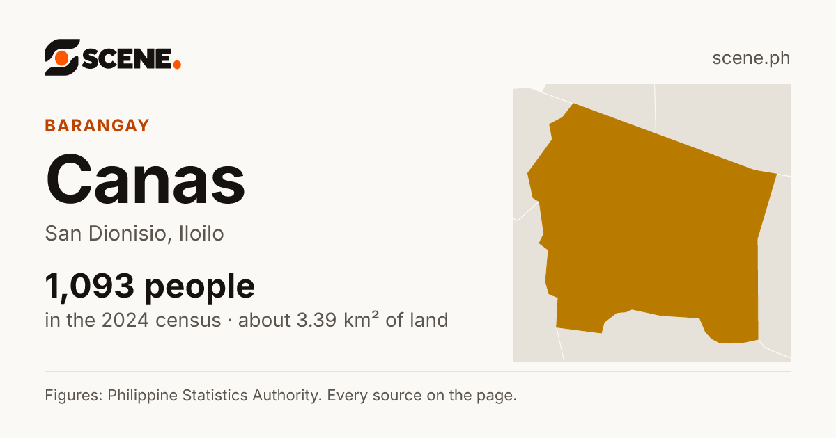 Canas, San Dionisio, barangay: 1,093 people in the 2024 census