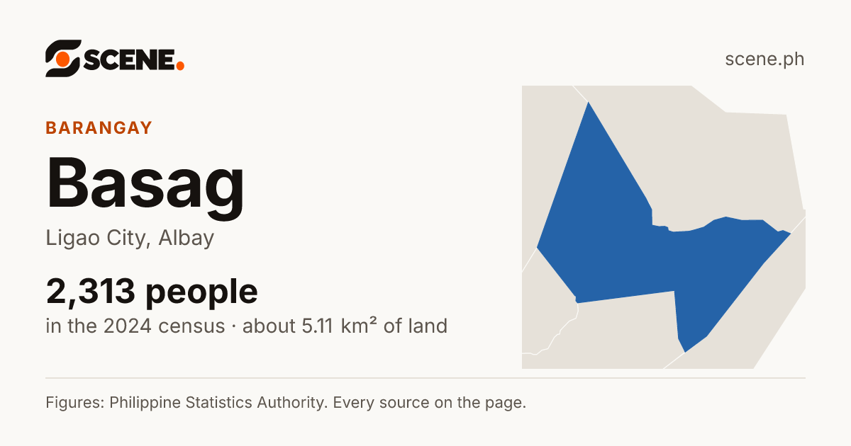 Basag, Ligao City, barangay: 2,313 people in the 2024 census