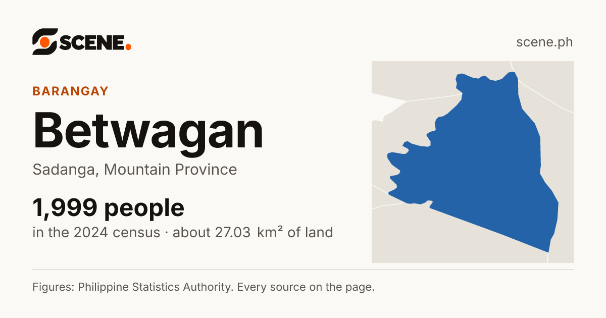 Betwagan, Sadanga, barangay: 1,999 people in the 2024 census