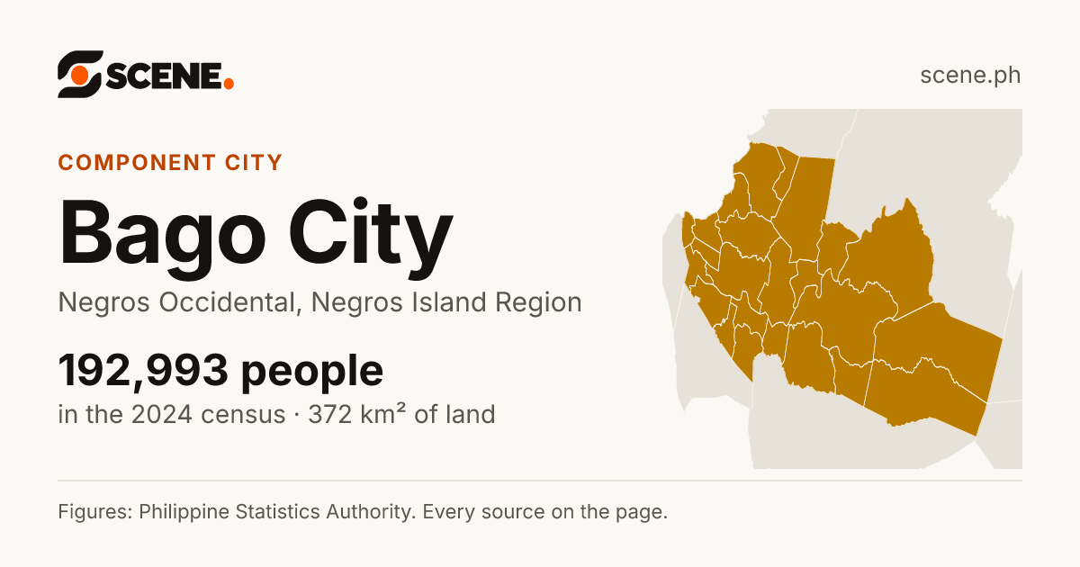 Bago City, Negros Occidental, component city: 192,993 people in the 2024 census