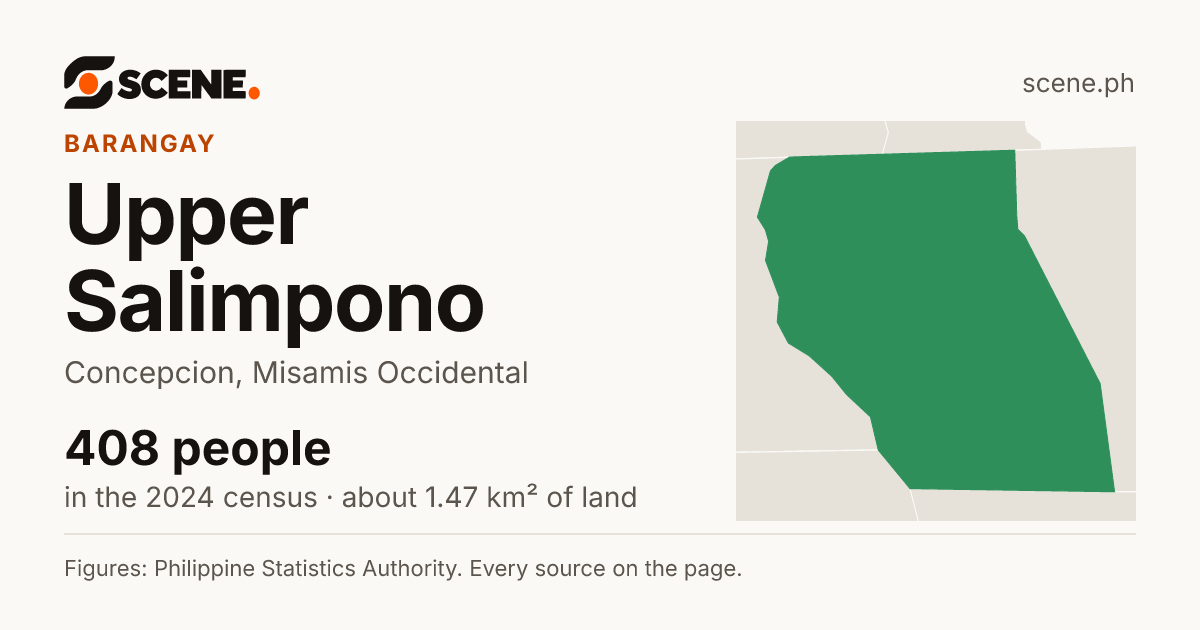 Upper Salimpono, Concepcion, barangay: 408 people in the 2024 census