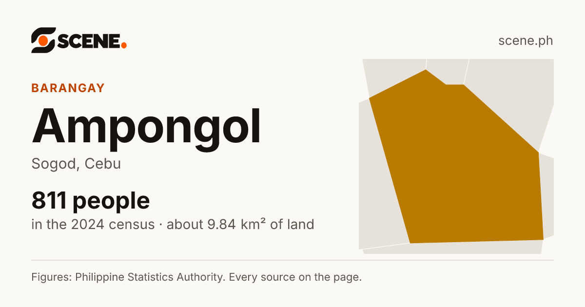 Ampongol, Sogod, barangay: 811 people in the 2024 census