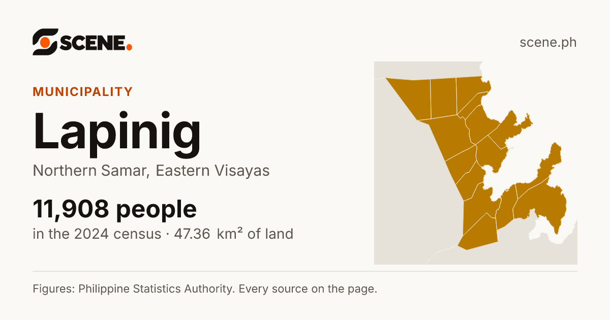 Lapinig, Northern Samar, municipality: 11,908 people in the 2024 census
