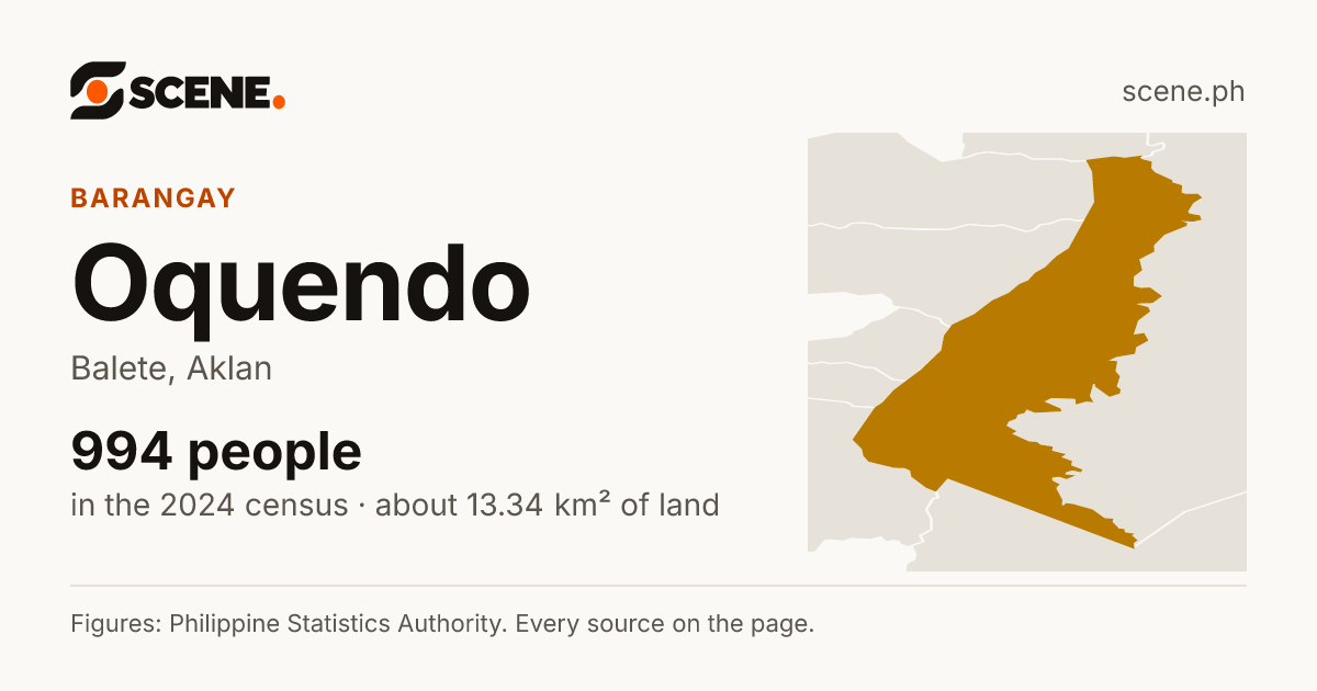 Oquendo, Balete, barangay: 994 people in the 2024 census