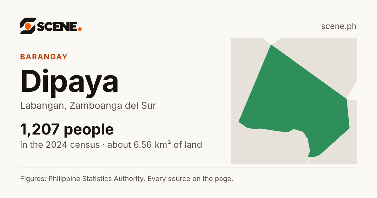 Dipaya, Labangan, barangay: 1,207 people in the 2024 census