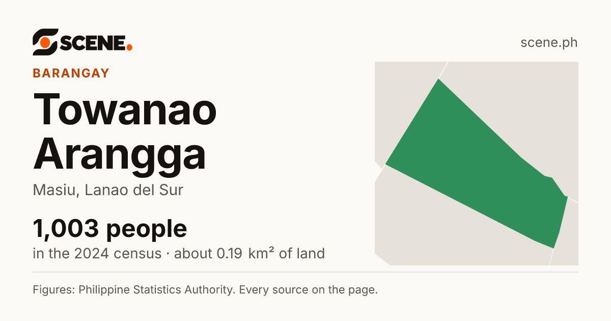 Towanao Arangga, Masiu, barangay: 1,003 people in the 2024 census