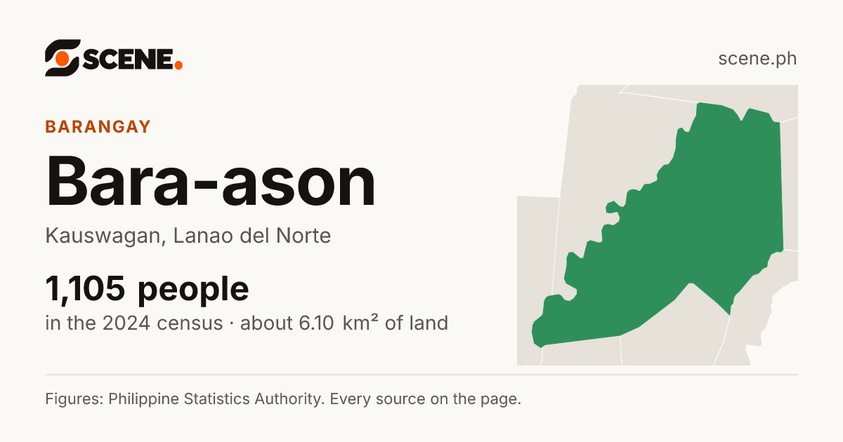 Bara-ason, Kauswagan, barangay: 1,105 people in the 2024 census