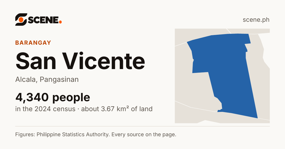 San Vicente, Alcala, barangay: 4,340 people in the 2024 census