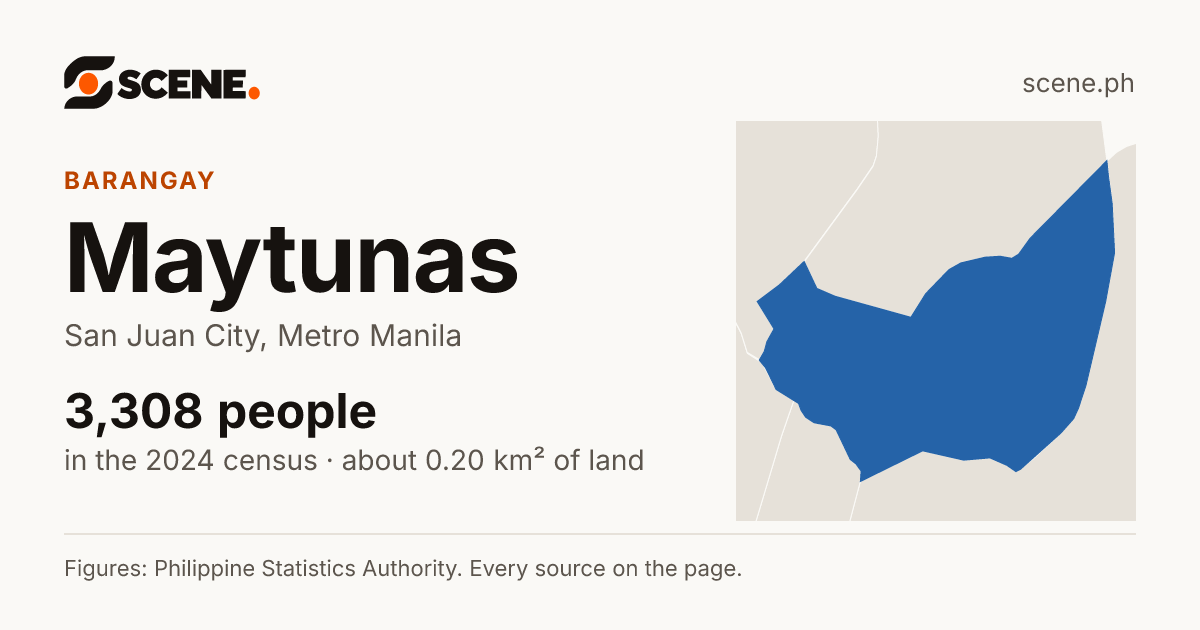 Maytunas, San Juan City, barangay: 3,308 people in the 2024 census