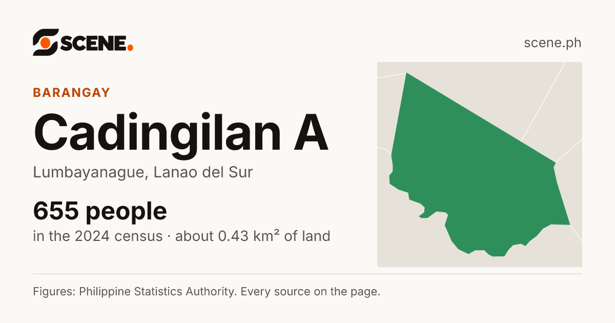Cadingilan A, Lumbayanague, barangay: 655 people in the 2024 census