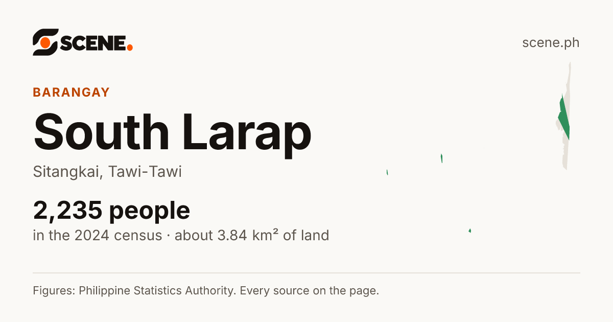 South Larap, Sitangkai, barangay: 2,235 people in the 2024 census