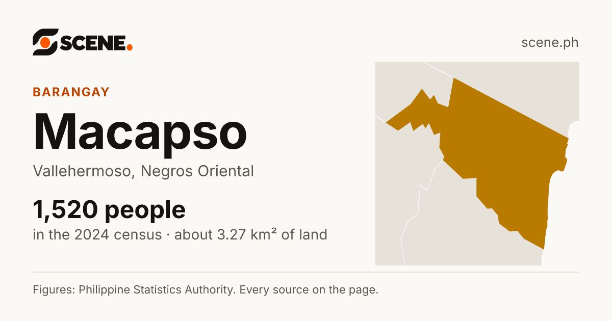 Macapso, Vallehermoso, barangay: 1,520 people in the 2024 census