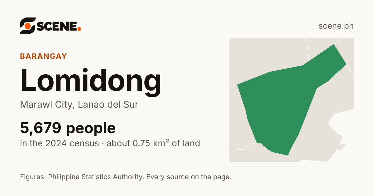 Lomidong, Marawi City, barangay: 5,679 people in the 2024 census