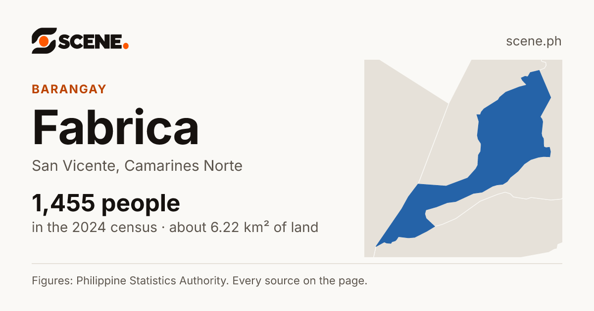 Fabrica, San Vicente, barangay: 1,455 people in the 2024 census