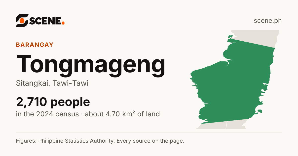 Tongmageng, Sitangkai, barangay: 2,710 people in the 2024 census