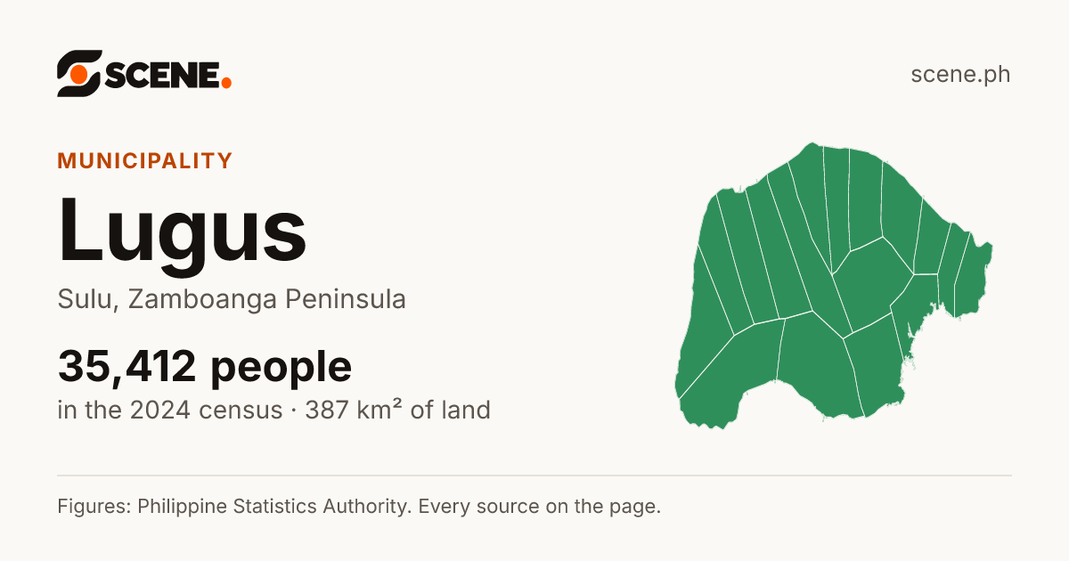 Lugus, Sulu, municipality: 35,412 people in the 2024 census