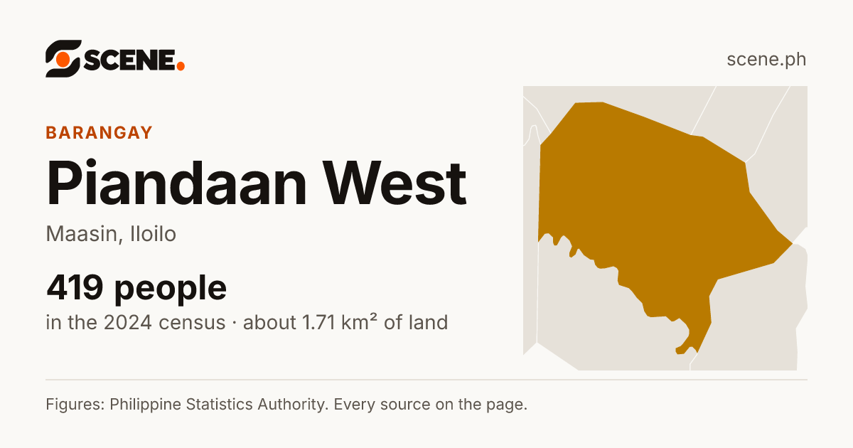 Piandaan West, Maasin, barangay: 419 people in the 2024 census