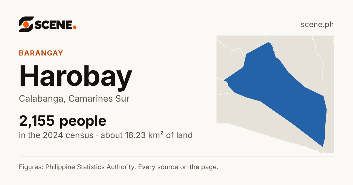 Harobay, Calabanga, barangay: 2,155 people in the 2024 census
