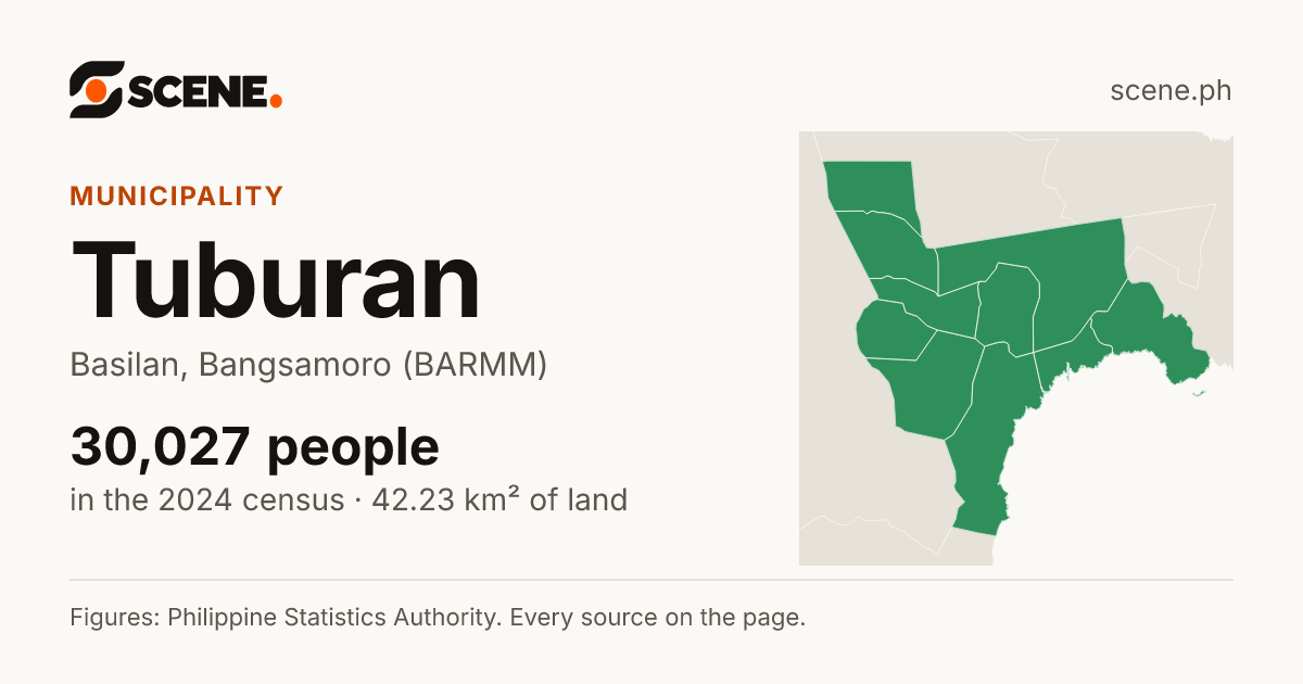 Tuburan, Basilan, municipality: 30,027 people in the 2024 census