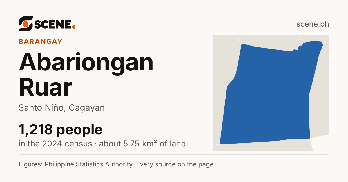 Abariongan Ruar, Santo Niño, barangay: 1,218 people in the 2024 census