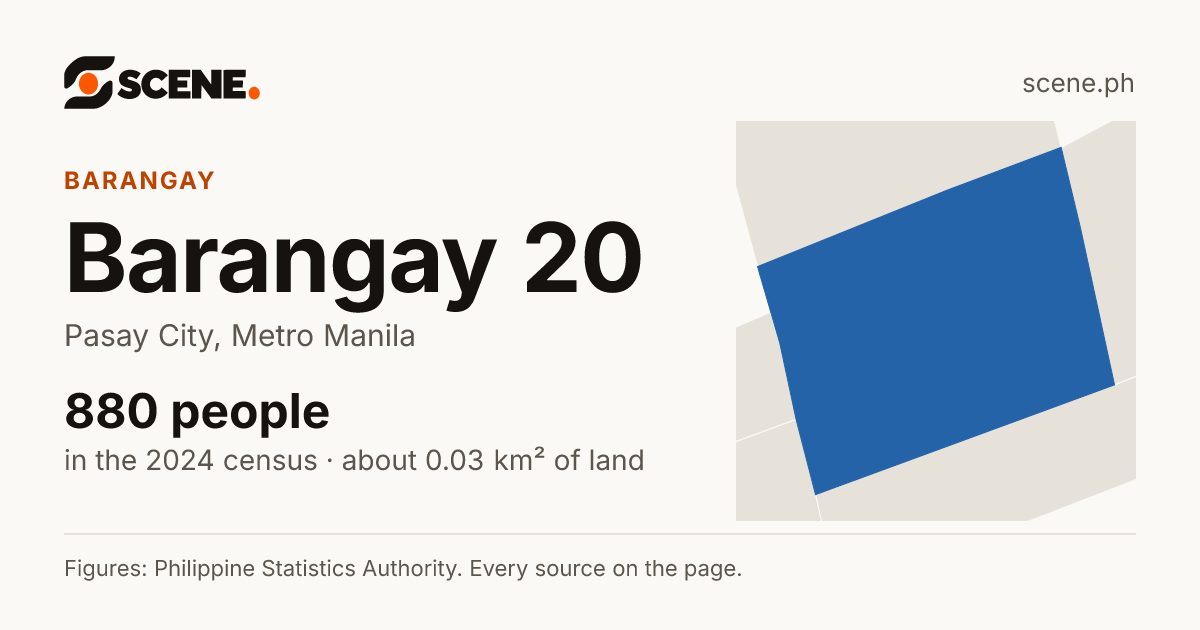 Barangay 20, Pasay City, barangay: 880 people in the 2024 census