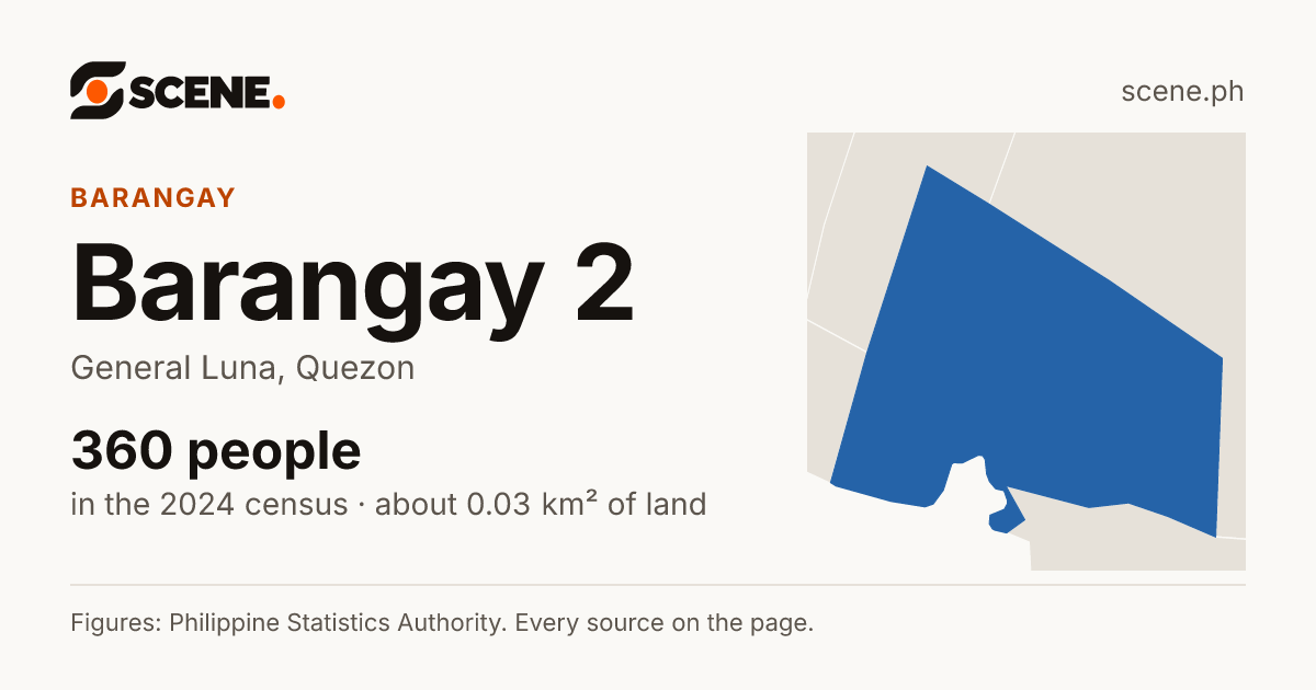 Barangay 2, General Luna, barangay: 360 people in the 2024 census