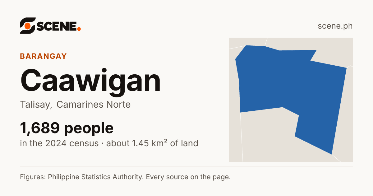 Caawigan, Talisay, barangay: 1,689 people in the 2024 census