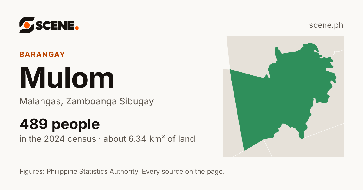 Mulom, Malangas, barangay: 489 people in the 2024 census