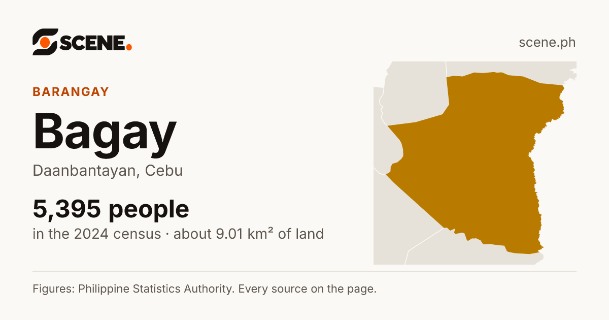 Bagay, Daanbantayan, barangay: 5,395 people in the 2024 census