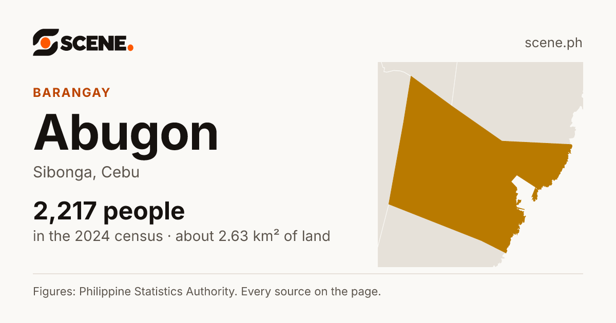 Abugon, Sibonga, barangay: 2,217 people in the 2024 census