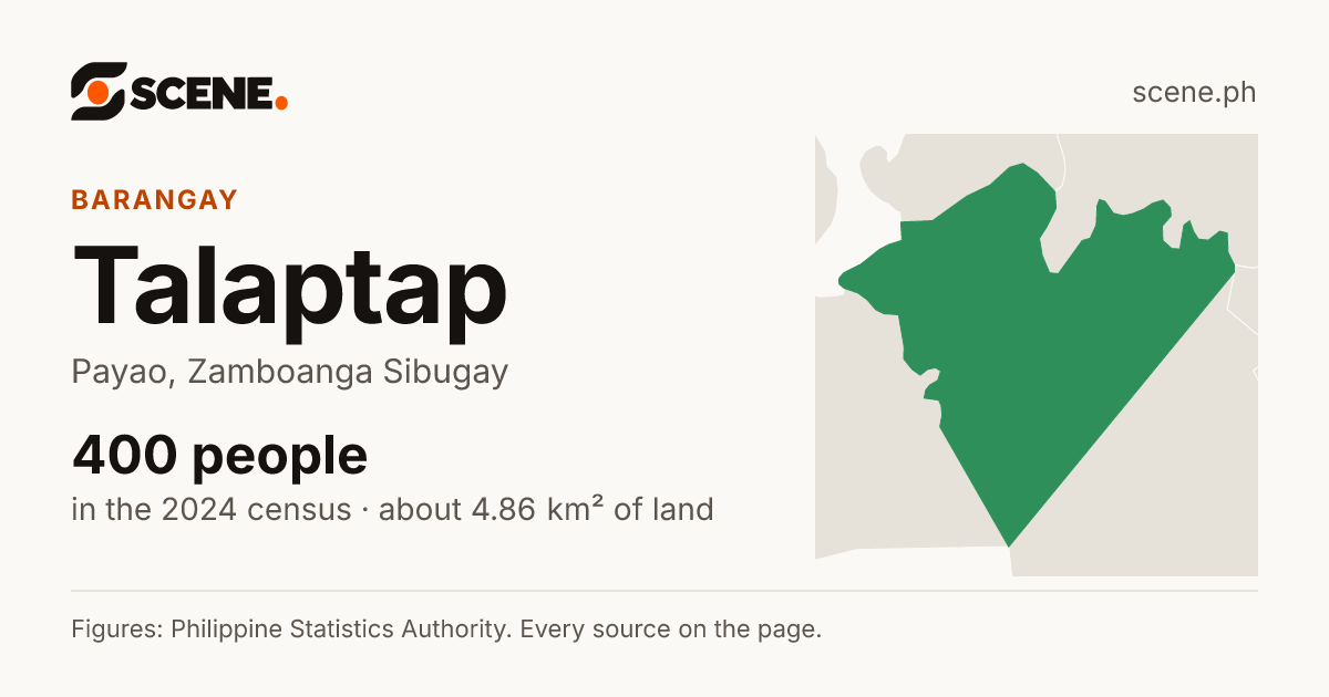 Talaptap, Payao, barangay: 400 people in the 2024 census