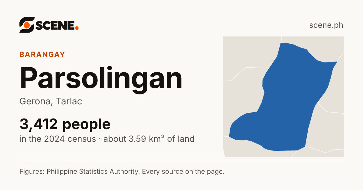 Parsolingan, Gerona, barangay: 3,412 people in the 2024 census