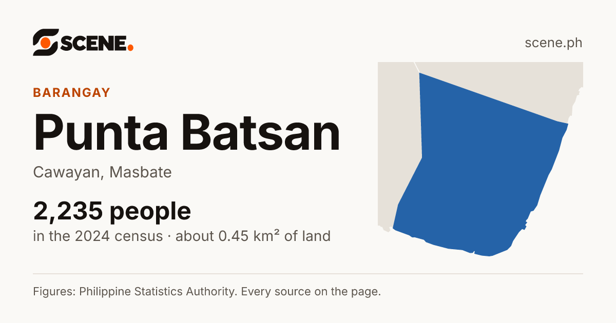 Punta Batsan, Cawayan, barangay: 2,235 people in the 2024 census