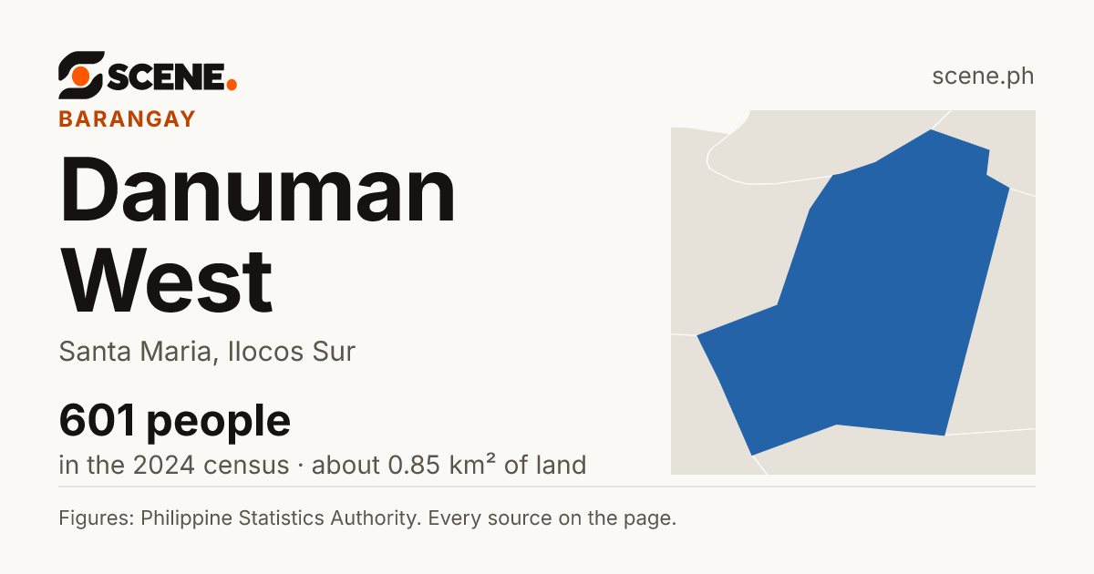 Danuman West, Santa Maria, barangay: 601 people in the 2024 census